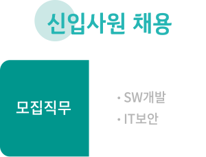 신입사원 채용