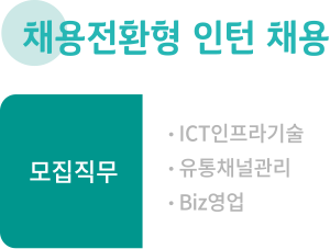 채용전환형 인턴 채용
