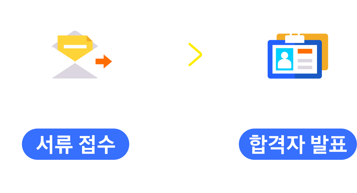 서류 접수/합격자 발표